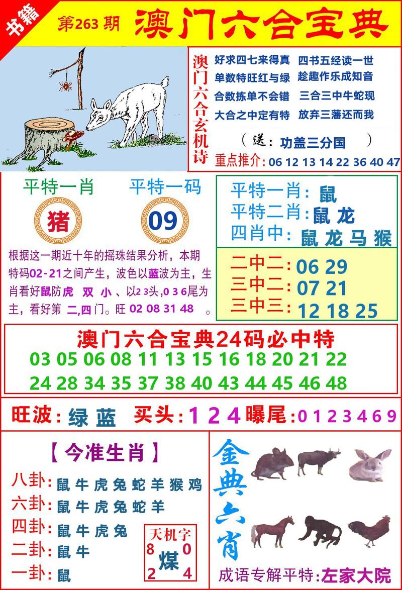 更新中